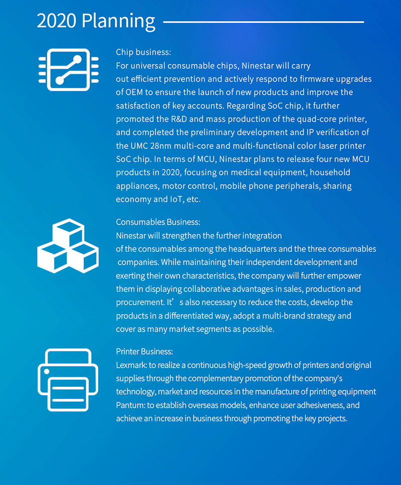 Ninestar 2019 Annual Report & 2020 Q1 Report.gif