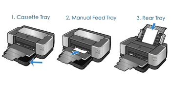 How to print on cardstock  Cardstock printers by Colamco 