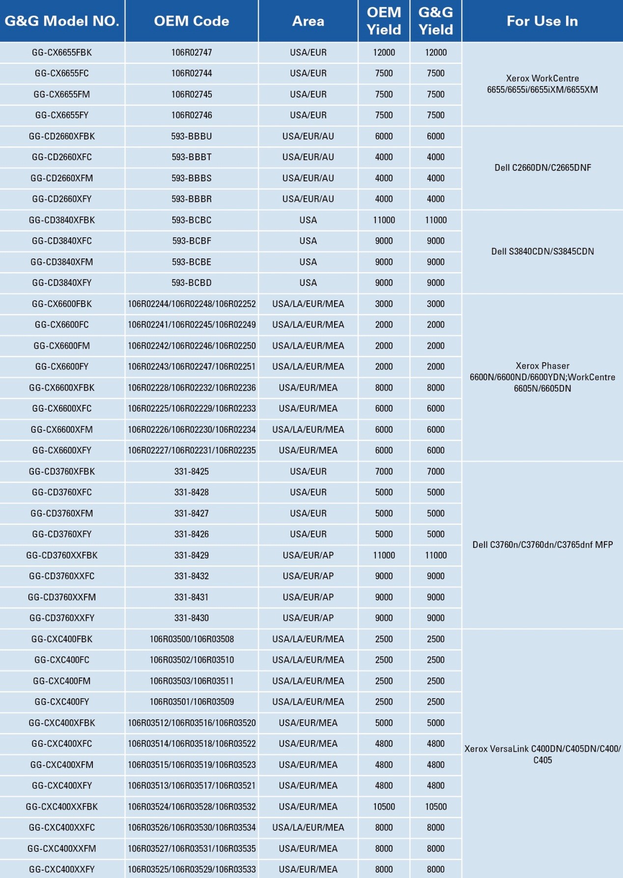 product list.jpg