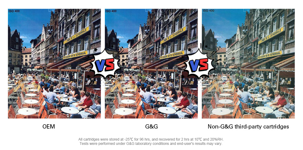 OEM vs. G&G vs. Non-G&G third-party cartridges