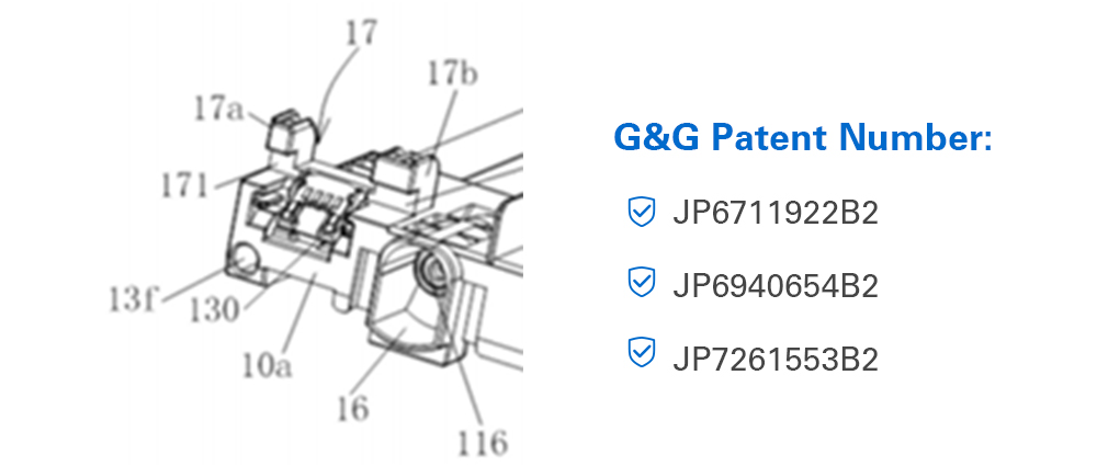 G&G Patents