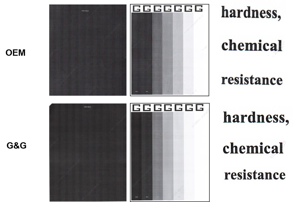 Side-by-side print comparison of original HP toner and G&G compatible toner for HP LaserJet Pro 4006/4007, showing matching text sharpness and density. Side-by-side print comparison of original HP toner and G&G compatible toner for HP LaserJet Pro 4006/4007, showing matching text sharpness and density.