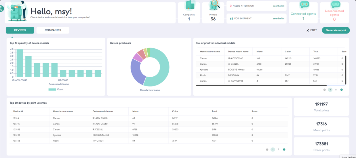 Dashboard view of NDMS managed print services software showing a multi-brand printer fleet