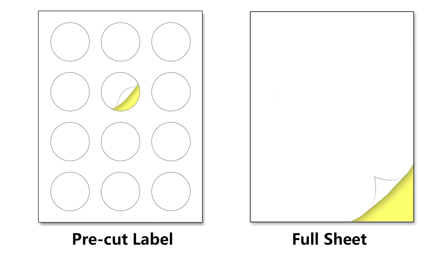How to Print Stickers at Home?